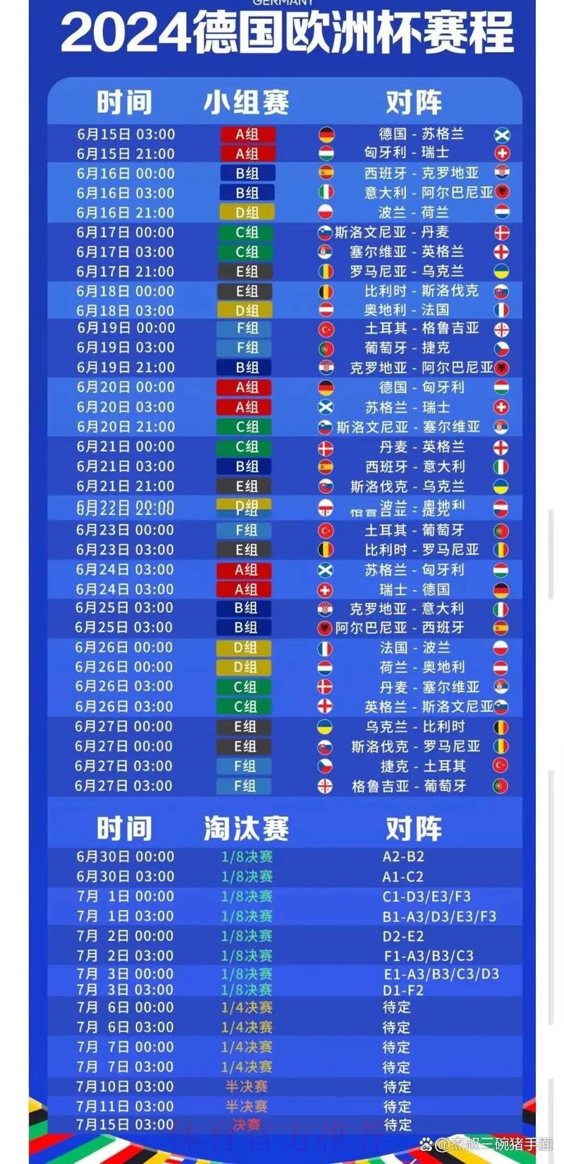 2026世界杯赛程官方发布观看指南怎么查 2026世界杯赛程官方发布观看指南怎么查