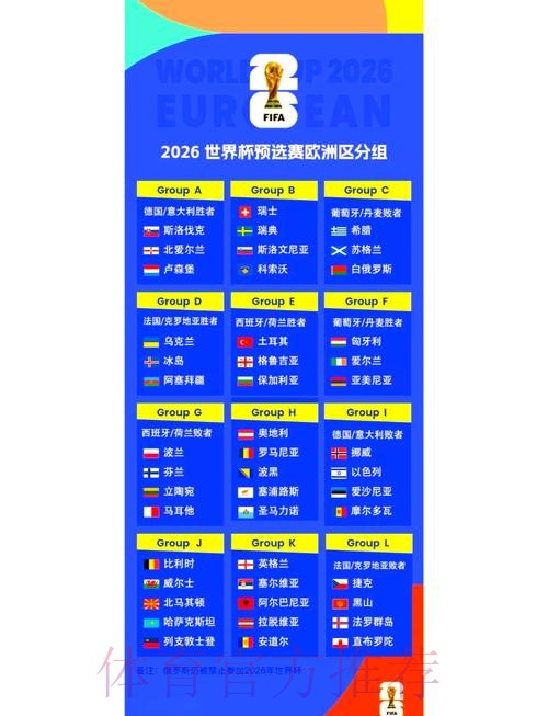 2026世界杯赛程官方发布观看指南怎么查 2026世界杯赛程官方发布观看指南怎么查
