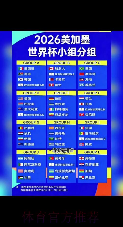 2026世界杯完整赛程详细安排实时赛程直播平台